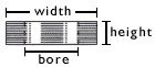 COILS (Without Spool)